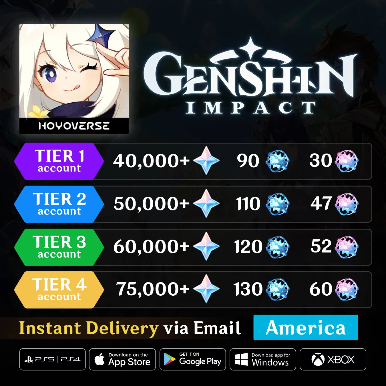 Genshin Impact Starter Account with Primogems | America Server