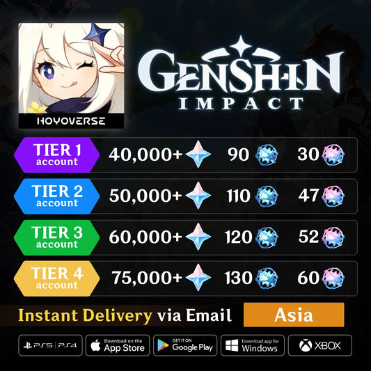 Genshin Impact Starter Account with Primogems | Asia Server