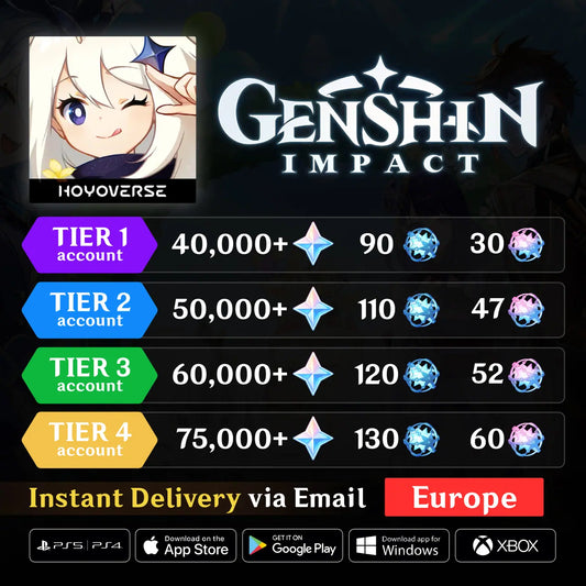 Genshin Impact Starter Account with Primogems | Europe Server
